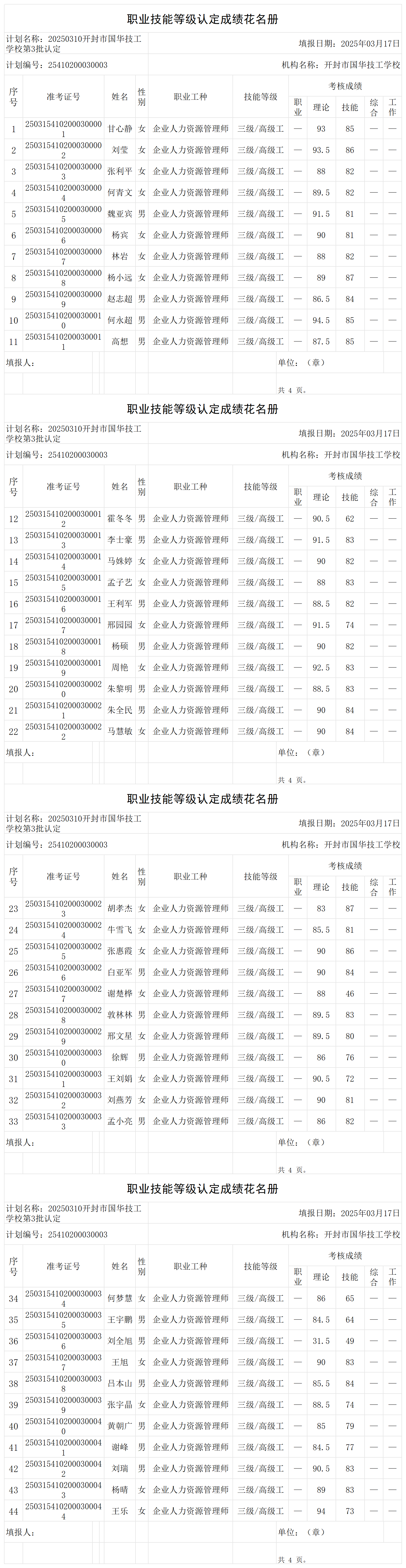 20250310开封市国华技工学校第3批认定职业技能等级认定人员成绩花名册_certStatWithWork.png