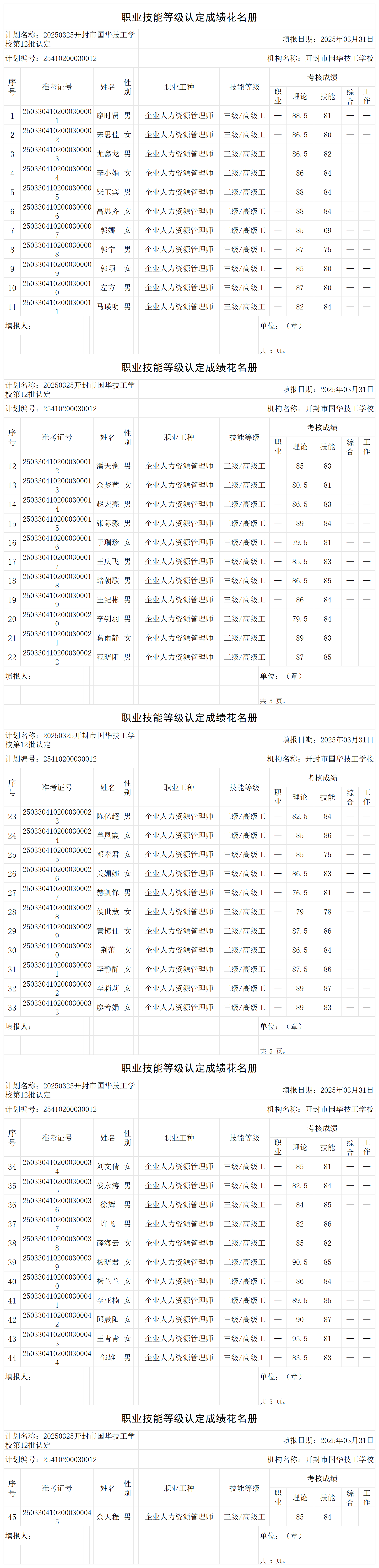 20250325开封市国华技工学校第12批认定职业技能等级认定人员成绩花名册_certStatWithWork.png