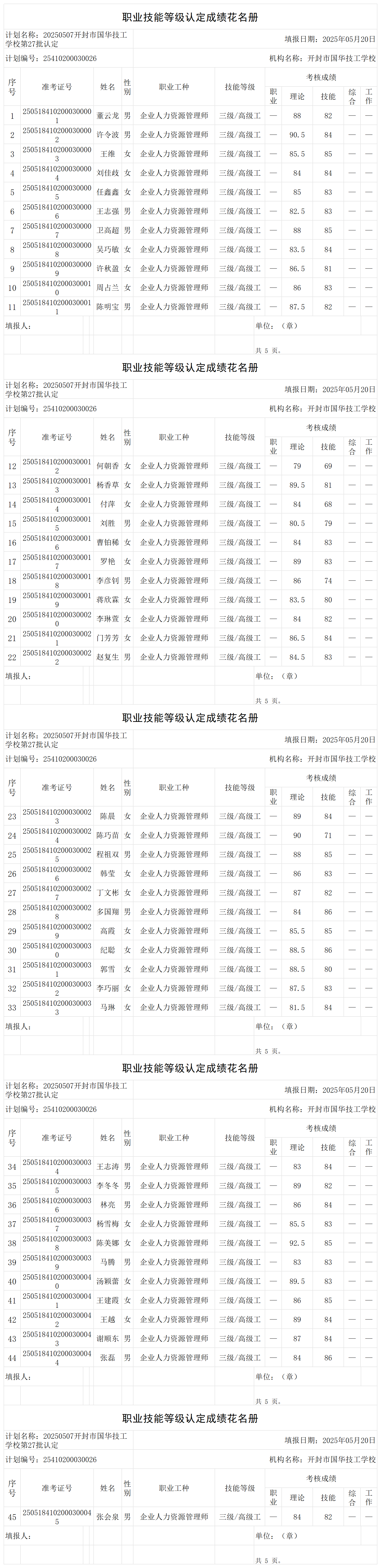 20250507开封市国华技工学校第27批认定职业技能等级认定人员成绩花名册_certStatWithWork.png